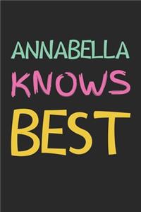 Annabella Knows Best