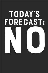 Today's Forecast