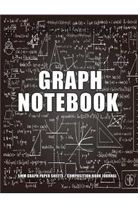 Graph Notebook