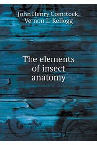 The Elements of Insect Anatomy