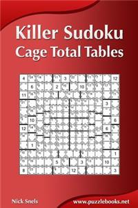 Killer Sudoku - Cage Total Tables