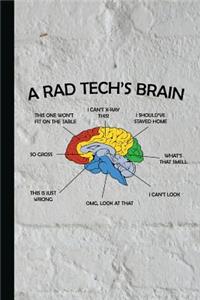 A Rad Tech's Brain