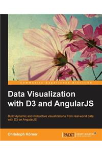 Data Visualization with D3 and AngularJS