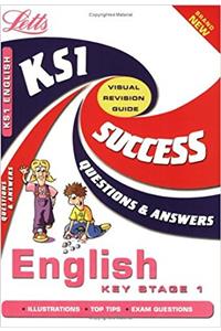 Key Stage 1 English Questions and Answers