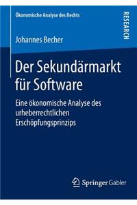 Der Sekundärmarkt für Software