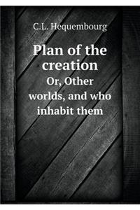 Plan of the creation Or, Other worlds, and who inhabit them