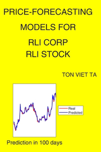 Price-Forecasting Models for Rli Corp RLI Stock