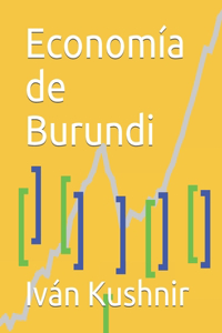 Economía de Burundi