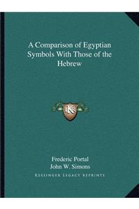 Comparison of Egyptian Symbols with Those of the Hebrew