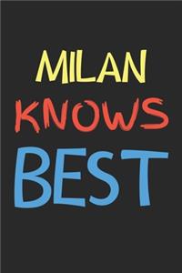 Milan Knows Best