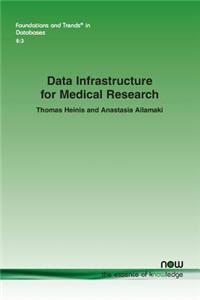 Data Infrastructure for Medical Research