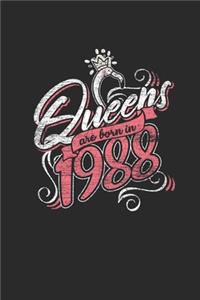 Queens Are Born In 1988
