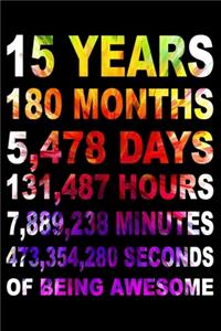 15 Years Of Being Awesome