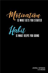 Motivation Is What Gets You Started Habit Is What Keeps You Going