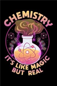 Chemistry It's Like Magic But Real