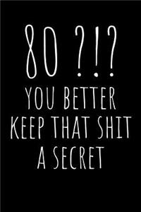 80?!? You Better Keep That Shit a Secret