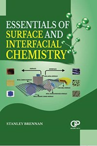 Essentials Of Surface And Interfacial Chemistry