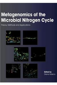 Metagenomics of the Microbial Nitrogen Cycle