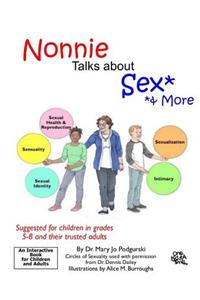 Nonnie Talks about Sex...& More