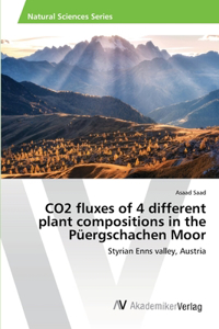 CO2 fluxes of 4 different plant compositions in the Püergschachen Moor