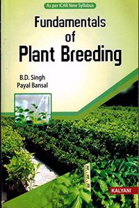 FUNDAMENTALS OF PLANT BREEDING