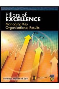 Managing Key Organisational Results