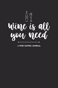 Wine Is All You Need