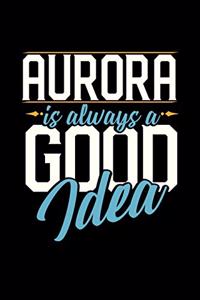 Aurora Is Always a Good Idea