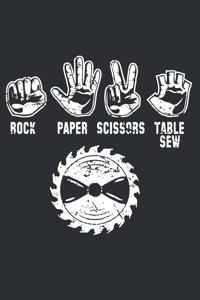 Rock Paper Scissor Tablesaw