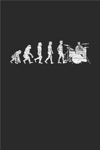 Evolution Of Drum