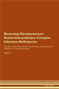 Reversing Mycobacterium Avium-Intracellulare Complex Infection
