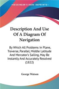 Description And Use Of A Diagram Of Navigation