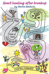 Heart healing after breakup