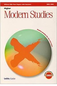 Modern Studies Higher SQA Past Papers
