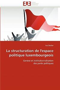 structuration de l'espace politique luxembourgeois