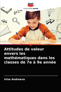 Attitudes de valeur envers les mathématiques dans les classes de 7e à 9e année