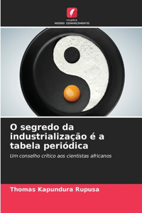 O segredo da industrialização é a tabela periódica