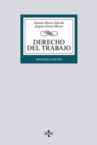 Derecho del Trabajo