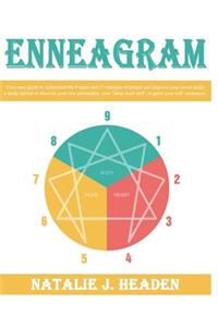 Enneagram