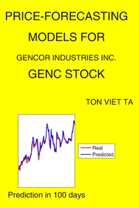 Price-Forecasting Models for Gencor Industries Inc. GENC Stock
