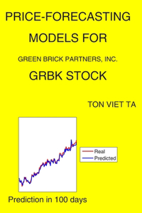 Price-Forecasting Models for Green Brick Partners, Inc. GRBK Stock