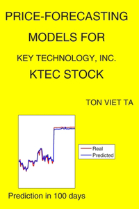 Price-Forecasting Models for Key Technology, Inc. KTEC Stock