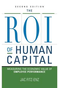 ROI of Human Capital