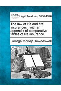 Law of Life and Fire Insurances