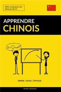 Apprendre le chinois - Rapide / Facile / Efficace