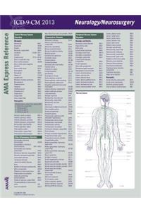 ICD-9-CM Neurology/Neurosurgery