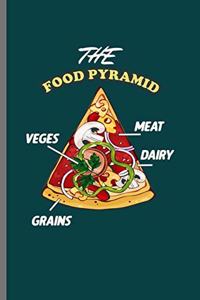 The Food Pyramid