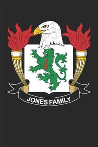 Jones