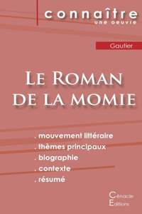 Fiche de lecture Le Roman de la momie de Théophile Gautier (Analyse littéraire de référence et résumé complet)