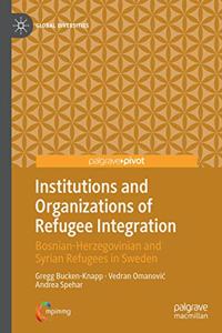 Institutions and Organizations of Refugee Integration
